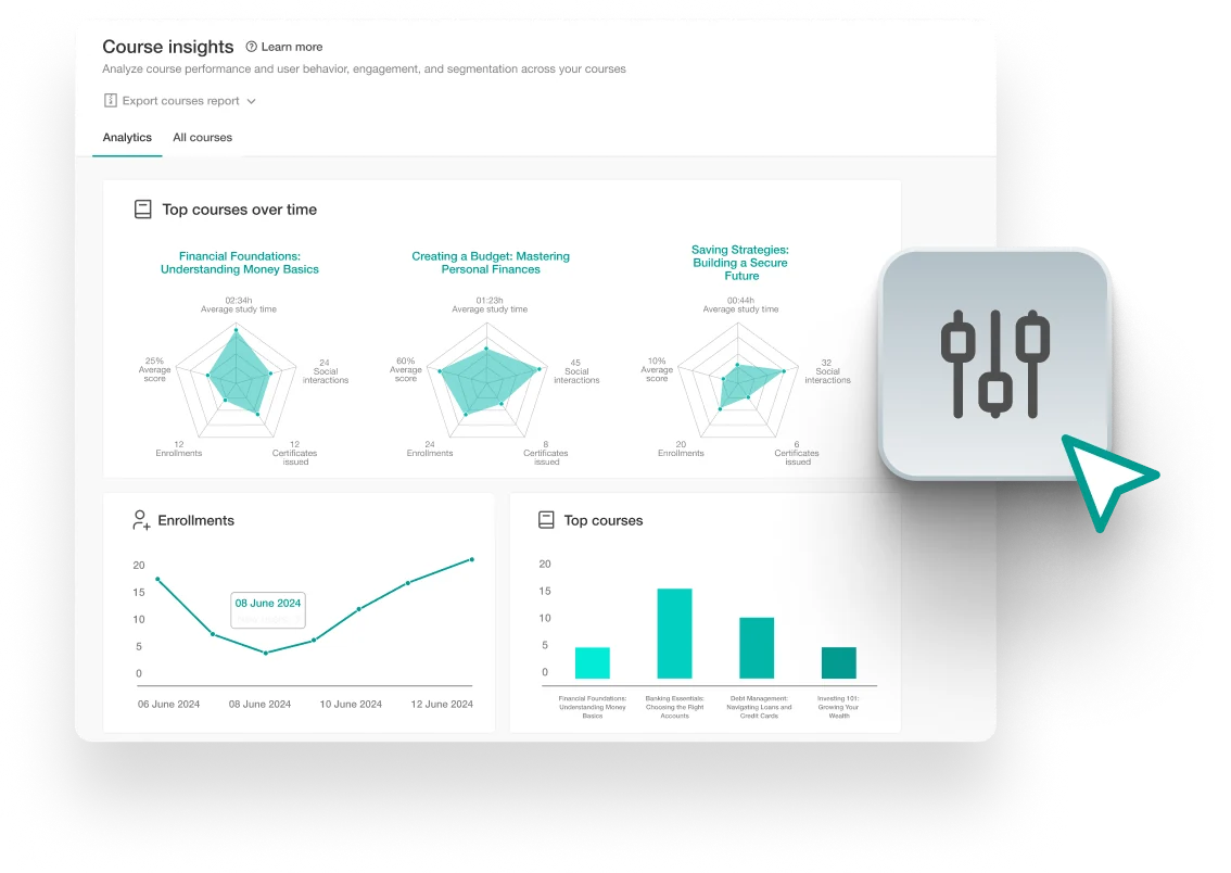 Course analytics dashboard displaying engagement metrics, enrollments, and performance charts.