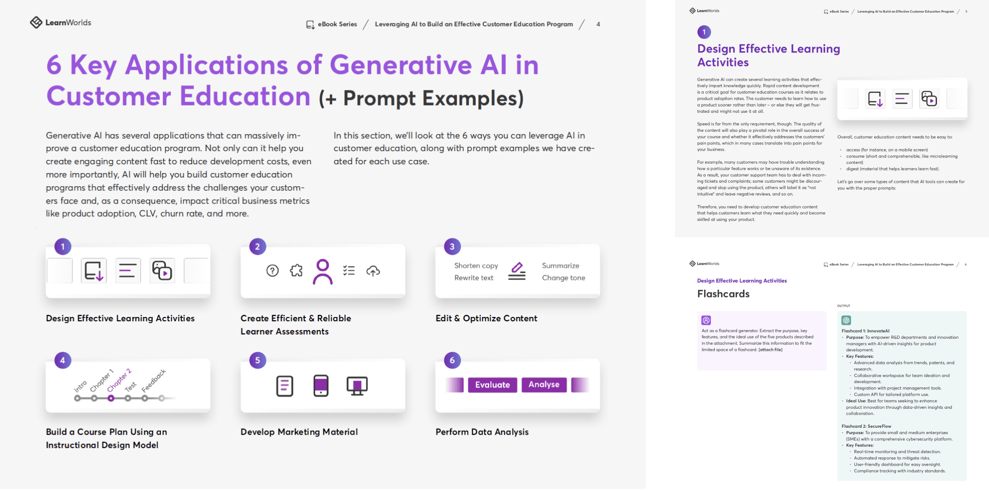 Leveraging AI to Build an Effective Customer Education Program. Sample pages.