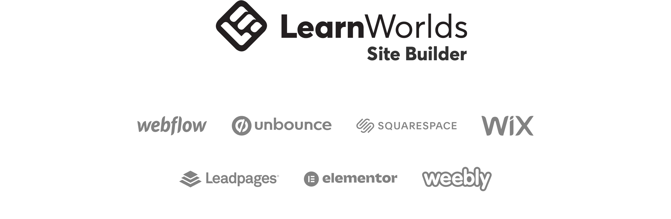 LearnWorlds's Site Builder can replace services like webflow, unbounce, wix, squarespace, elementor, leadpages, weebly and more.