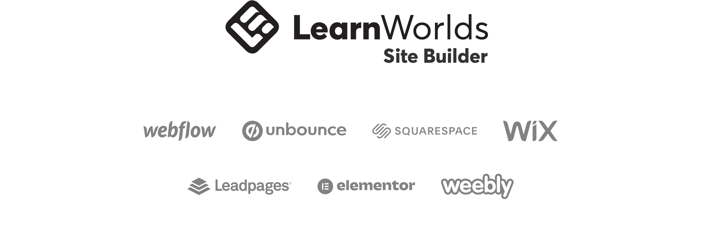 LearnWorlds's Site Builder can replace services like webflow, unbounce, wix, squarespace, elementor, leadpages, weebly and more. LearnWorlds's Site Builder can replace services like webflow, unbounce, wix, squarespace, elementor, leadpages, weebly and more.
