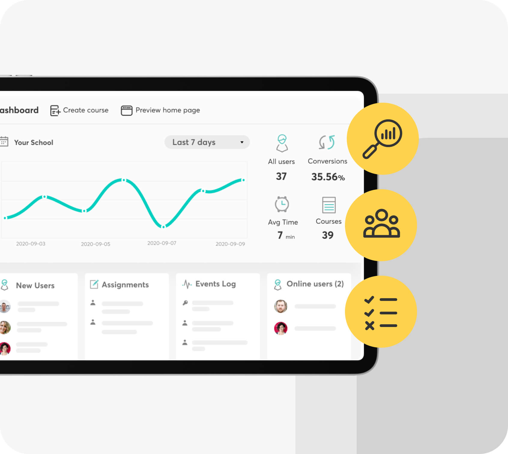 A visual of the LearnWorlds dashboard report. See how your coaching business is performing, sales, and users.