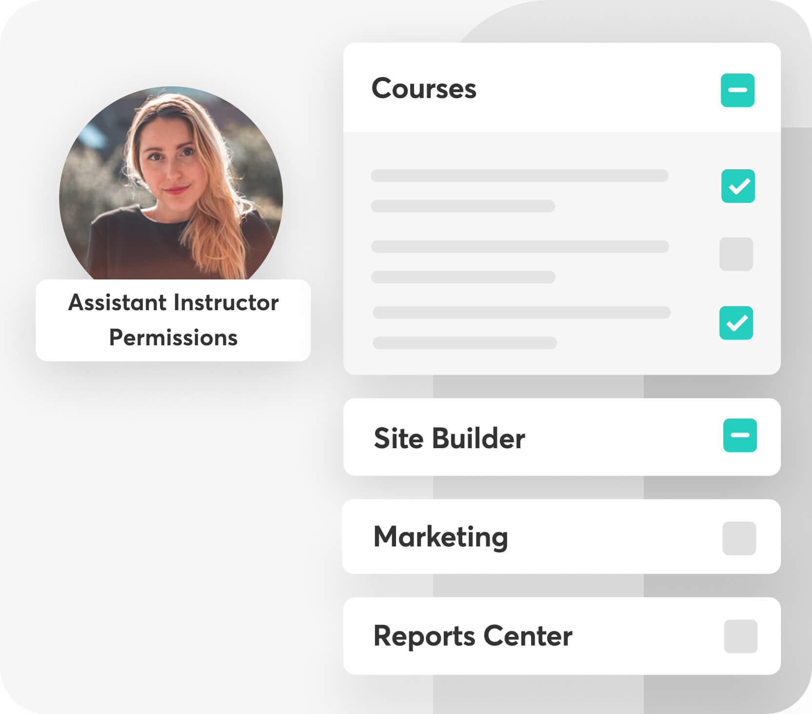 Showing the degree of customization in permission levels, assigning roles and responsibilites.