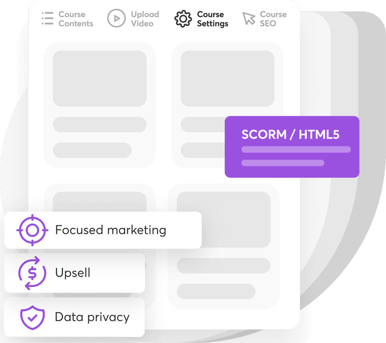 Showcasing the various customization options inside LearnWorlds' Form and Survey Builder.