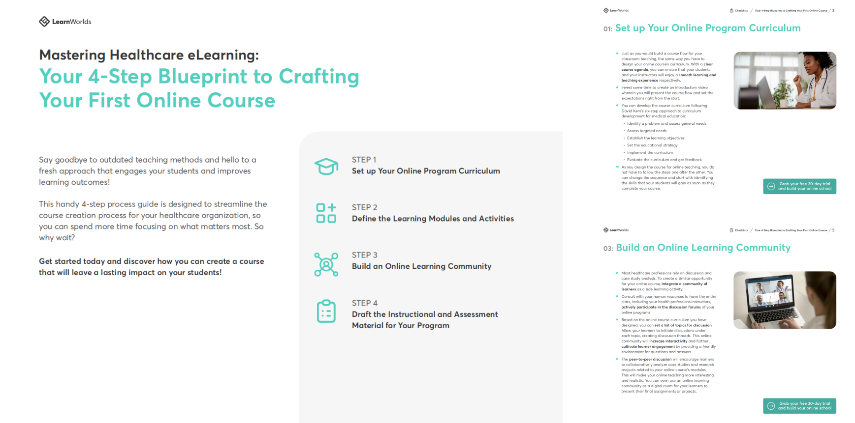 Healthcare courses creation blueprint checklist. Sample pages.