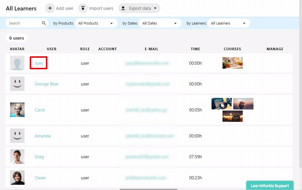 creenshot example of user activity in online courses.