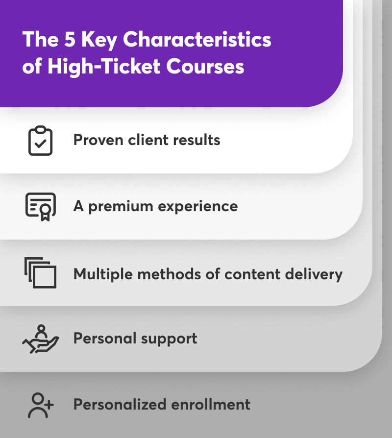 The 5 Key Characteristics of High-Ticket Courses