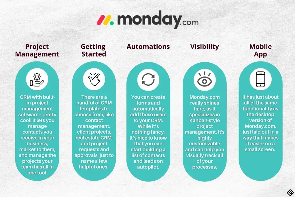 A graph about what you can do with a productivity software