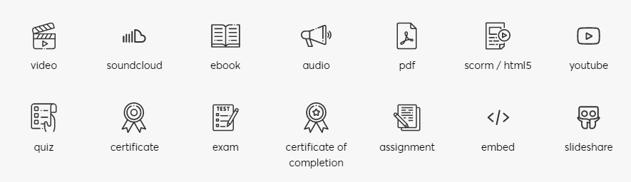 Picture showing a range of learning activities you can choose from when creating training courses with LearnWorlds