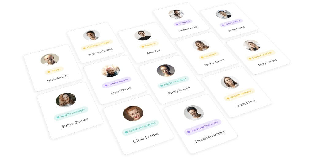 User Role Cards Example Introducing Custom User Roles: The Smarter Way To Collaborate for Your ...