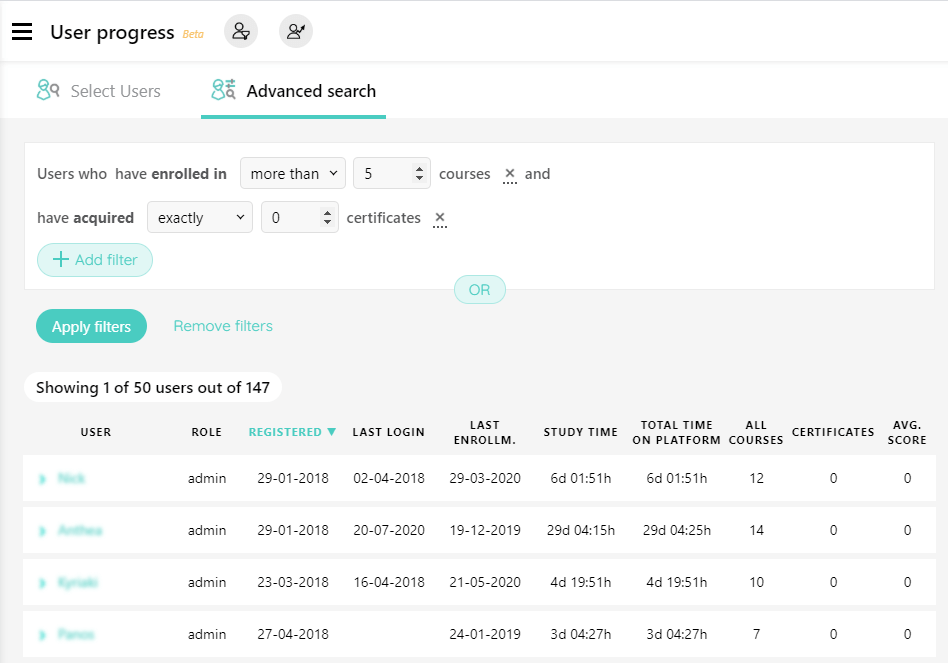 learning analytics example 2