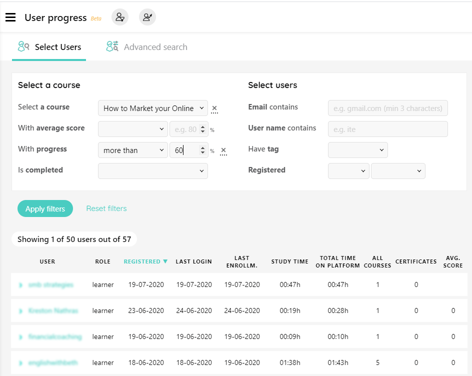 learning analytics example