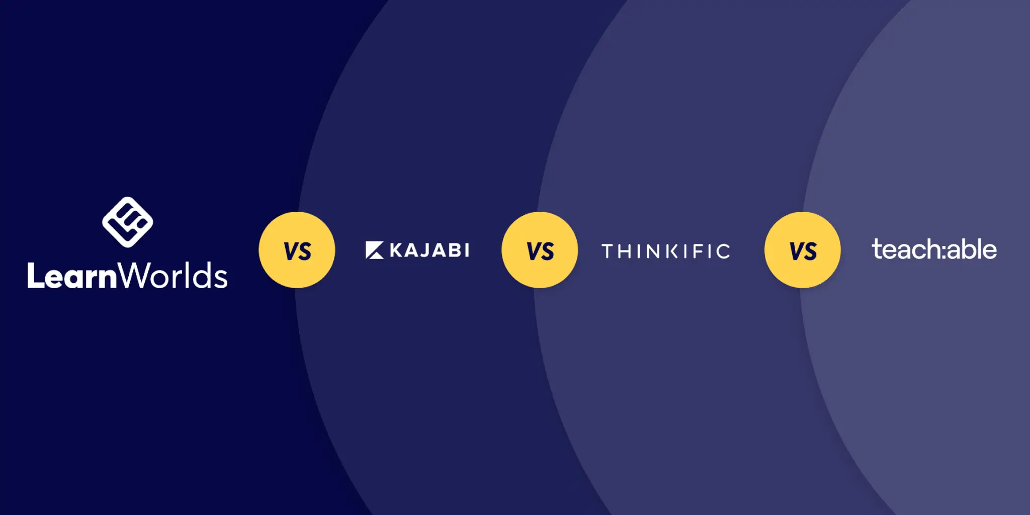 Compare LearnWorlds vs Kajabi vs Thinkific vs Teachable, which is the best online course platform in the market?