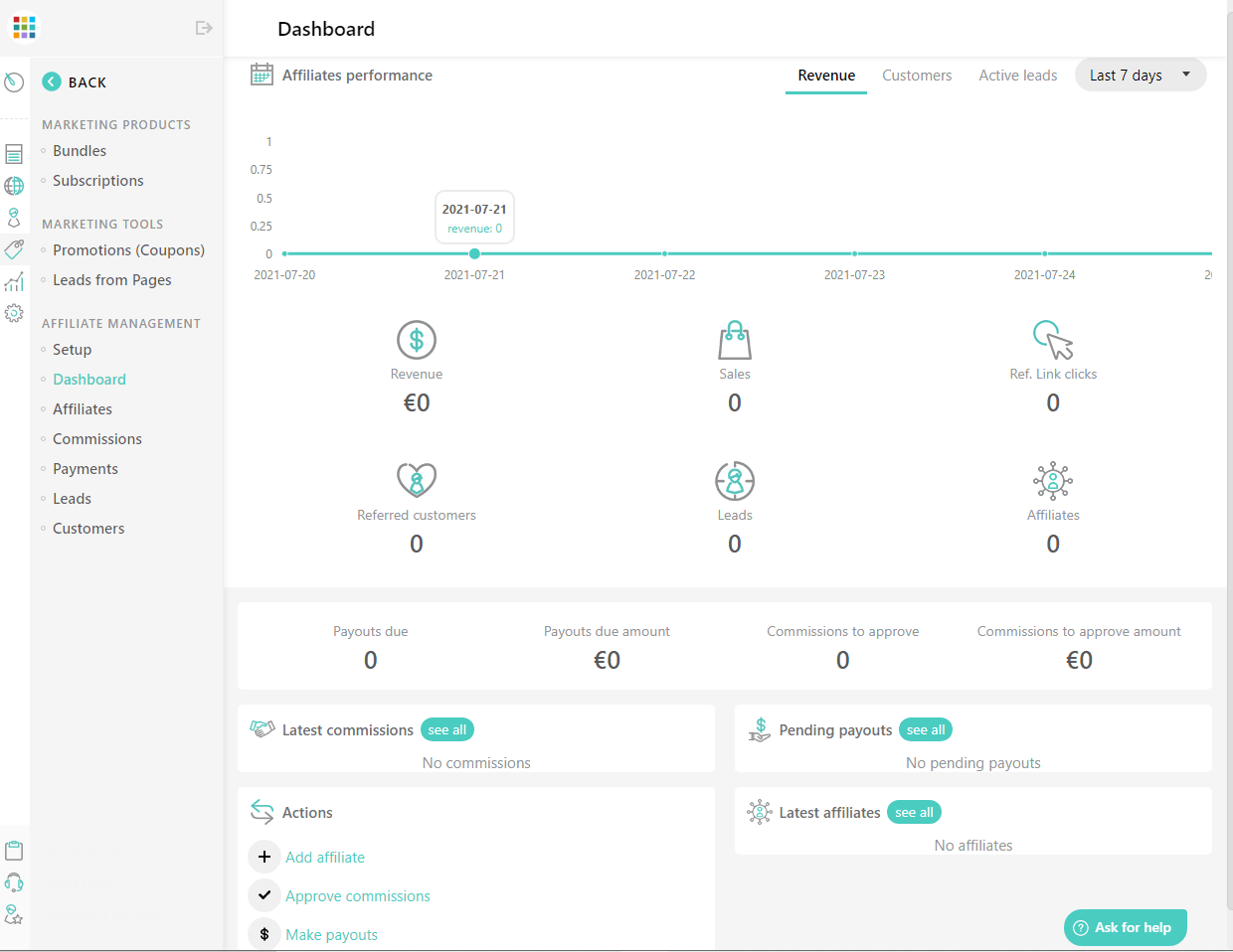 Reporting for affiliates on LearnWorlds.