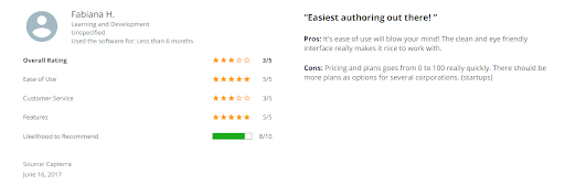 Elucidat reviews 2
