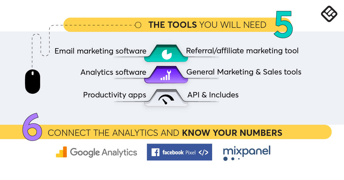 The tools you need