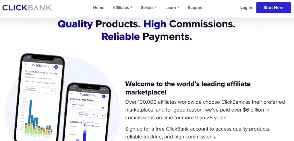 ClickBank affiliate network