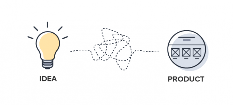 idea validation graphic