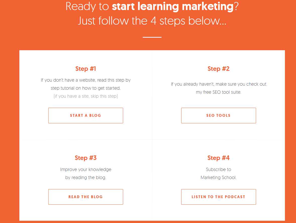 A screenshot showing Neil Patel's steps to learning more about marketing.