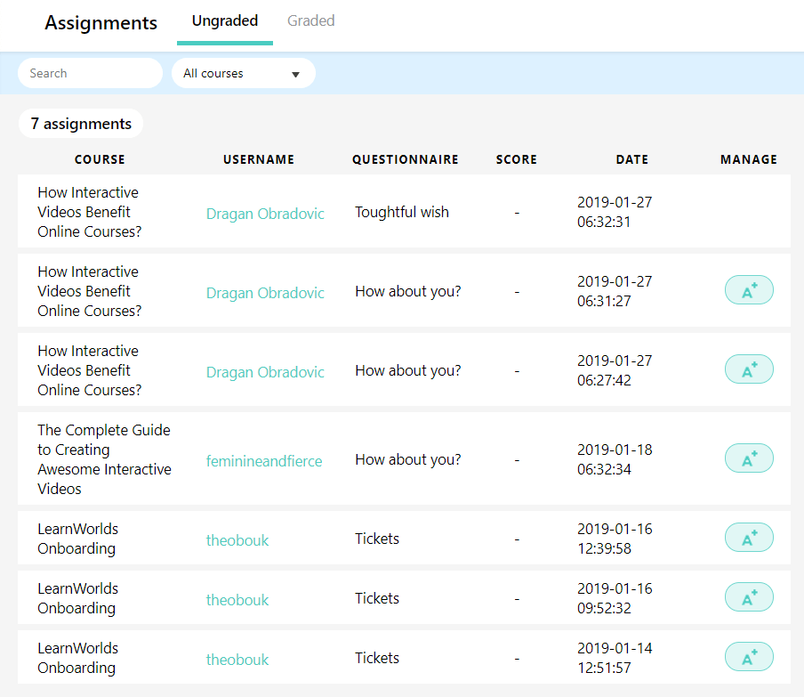 Ungraded assignments in LearnWorlds. The instructor's dashboard.