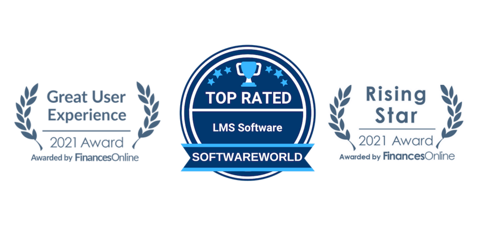 A graphic showing LearnWorlds' SoftwareWorld and FinancesOnline badges.