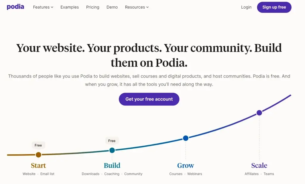 podia-website