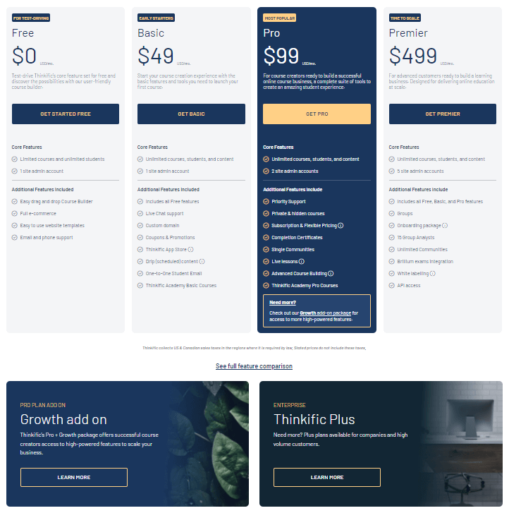 A screenshot of Thinkific's pricing plans showing the free, basic, pro, premier, growth and Thinkific Plus.