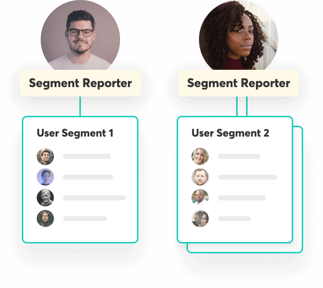 Elearning segment reporter role on LearnWorlds. Report on different segments of users. Showing two different segment reporters and their groups of users.