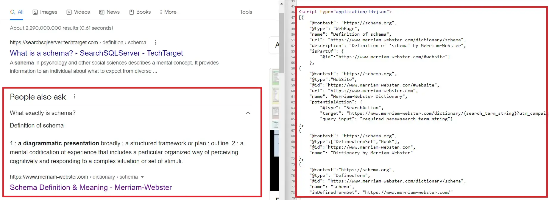 An example showing a featured snippet on the right and related SCHEMA markup code on the right for the search query SCHEMA markup.