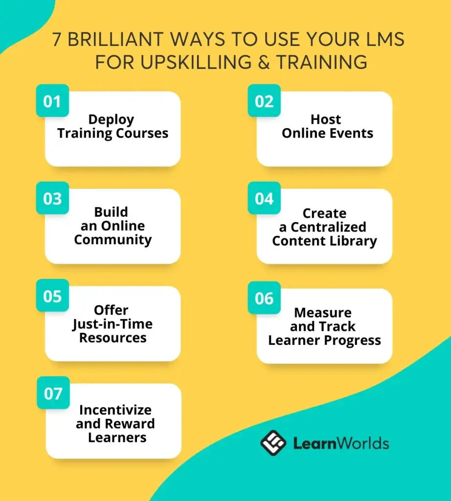 7 Brilliant Ways to Use an LMS for Upskilling and Training