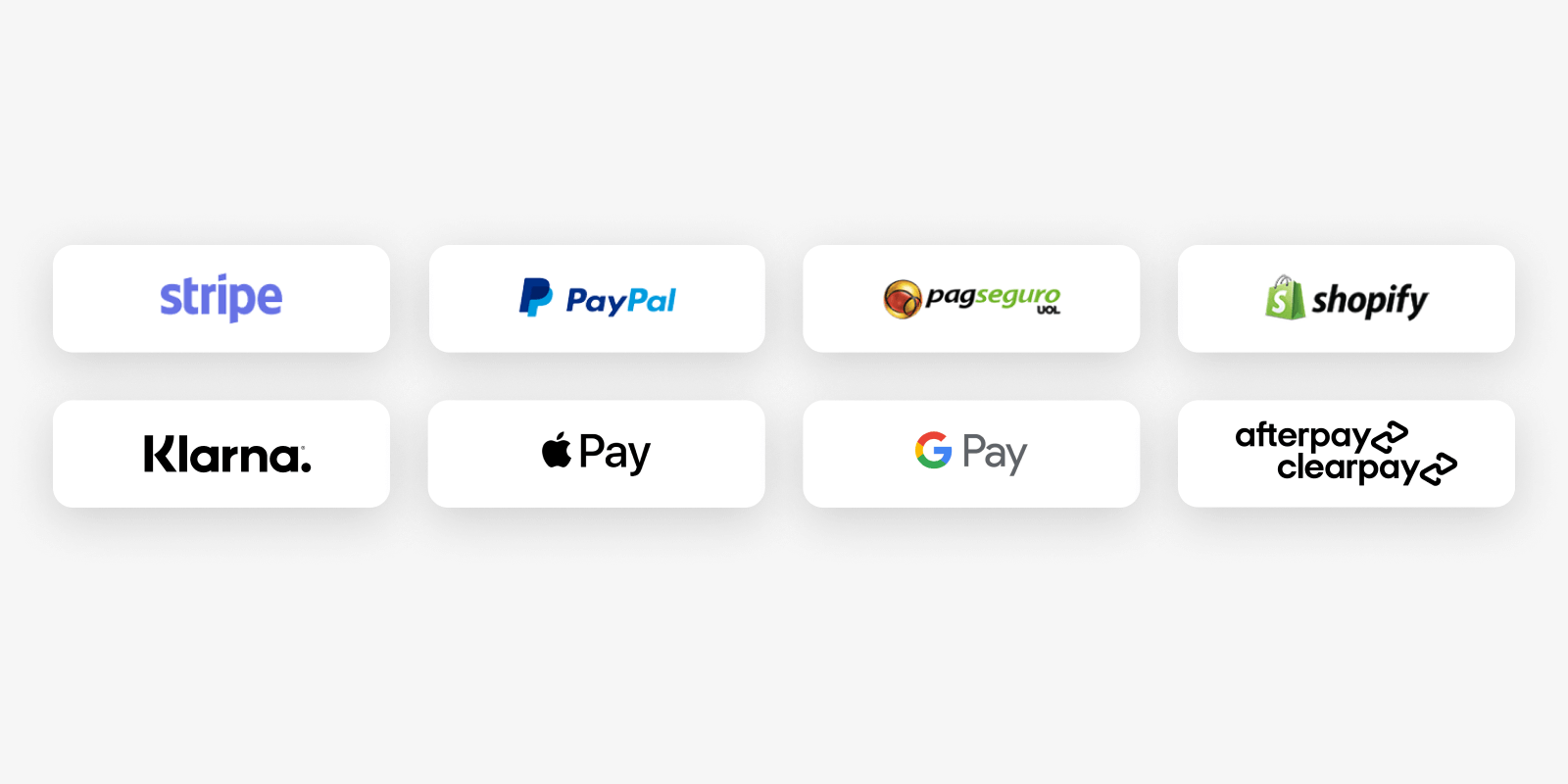 Afterpay Support Small 2021