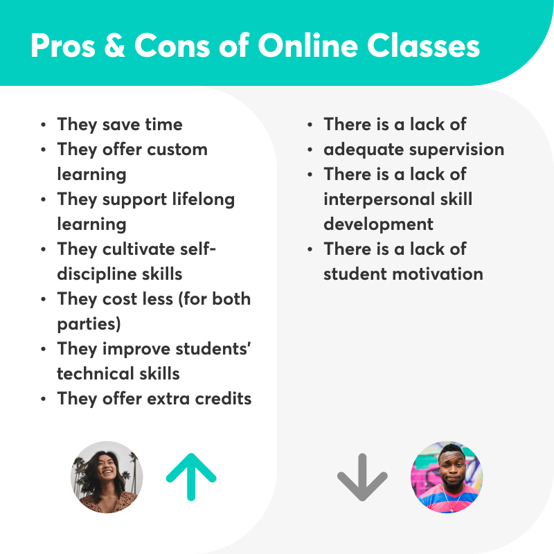 The pros and cons of online classes