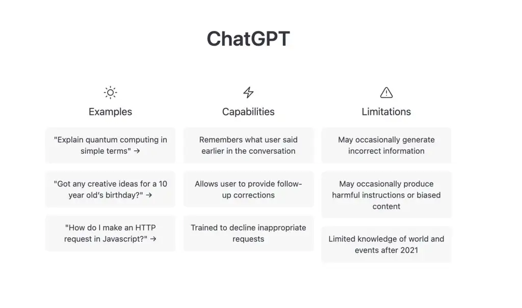 ChatGPT examples capabilities limitations