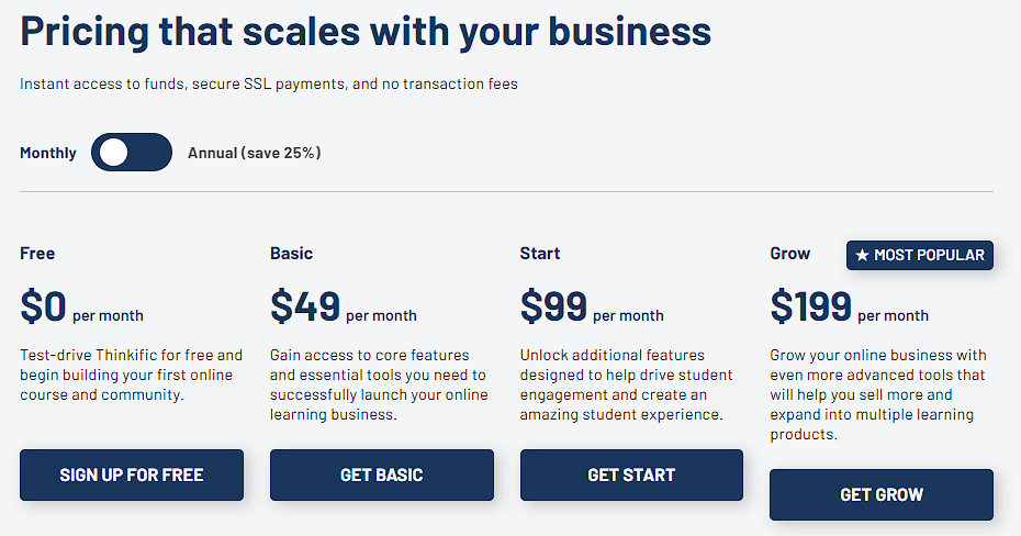 thinkific's new pricing plans