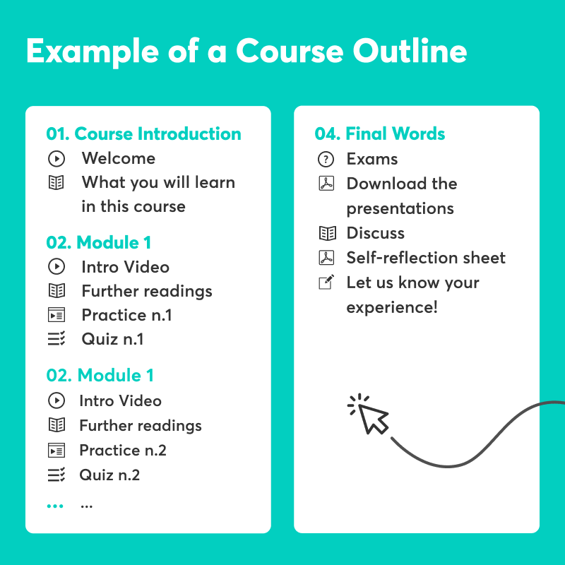 An example of an online course outline