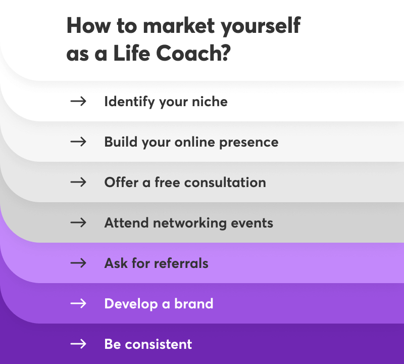 7 ways to market yourself as a life coach infographic