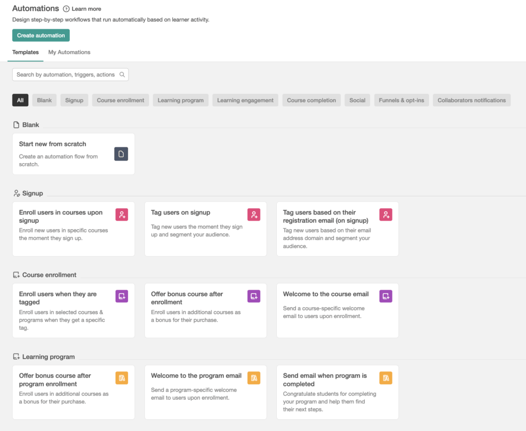 A screenshot featuring automation templates.