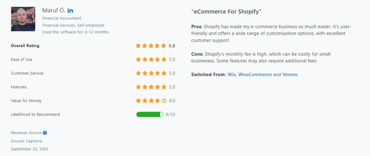 Shopify-Capterra-review