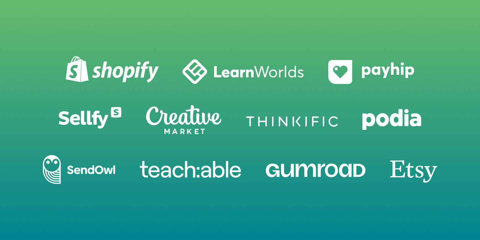 The 11 Best Platforms to Sell Digital Products in 2025 LearnWorlds Blog