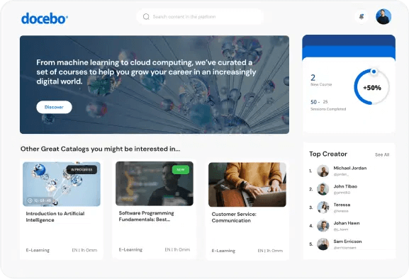 How Docebo platform looks inside for a user, with a completion graph on the right, and top creators below. Also showing a course catalogue below.