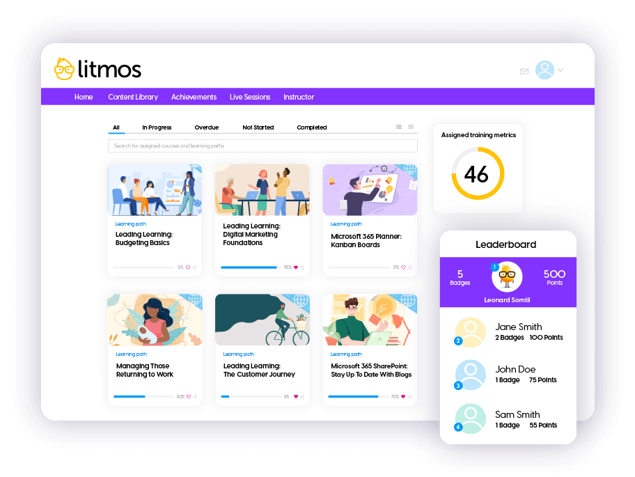 A view inside Litmos LMS platform showing courses with various levels of progress.