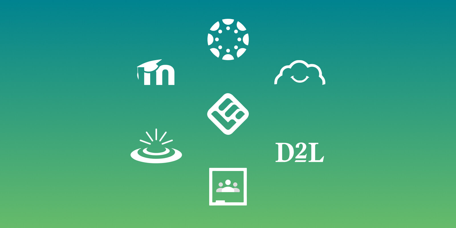 8 Blackboard LMS alternatives: a comprehensive guide