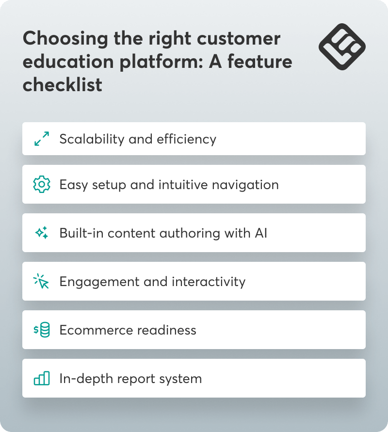 Choosing the right customer education platform: A feature checklist.