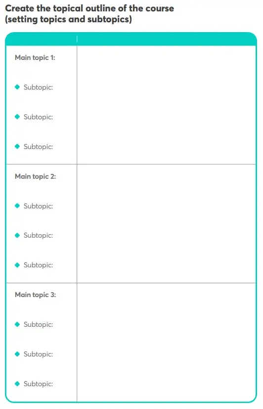 A lesson from LearnWorlds’ course creation workbook on how to create the topical outline of your course.