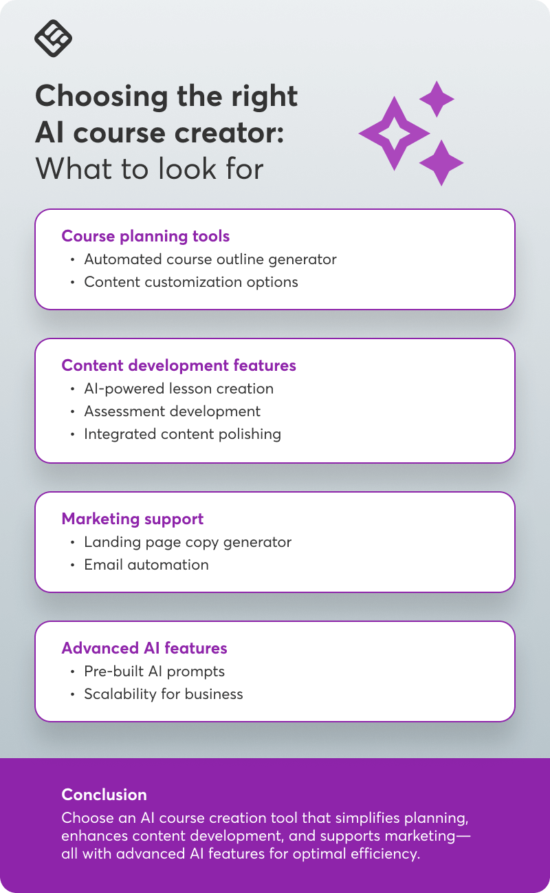https://www.learnworlds.com/app/uploads/2025/01/Choosing-the-right-AI-Course-Creator_-What-to-look-for.png?utm_source=chatgpt.com