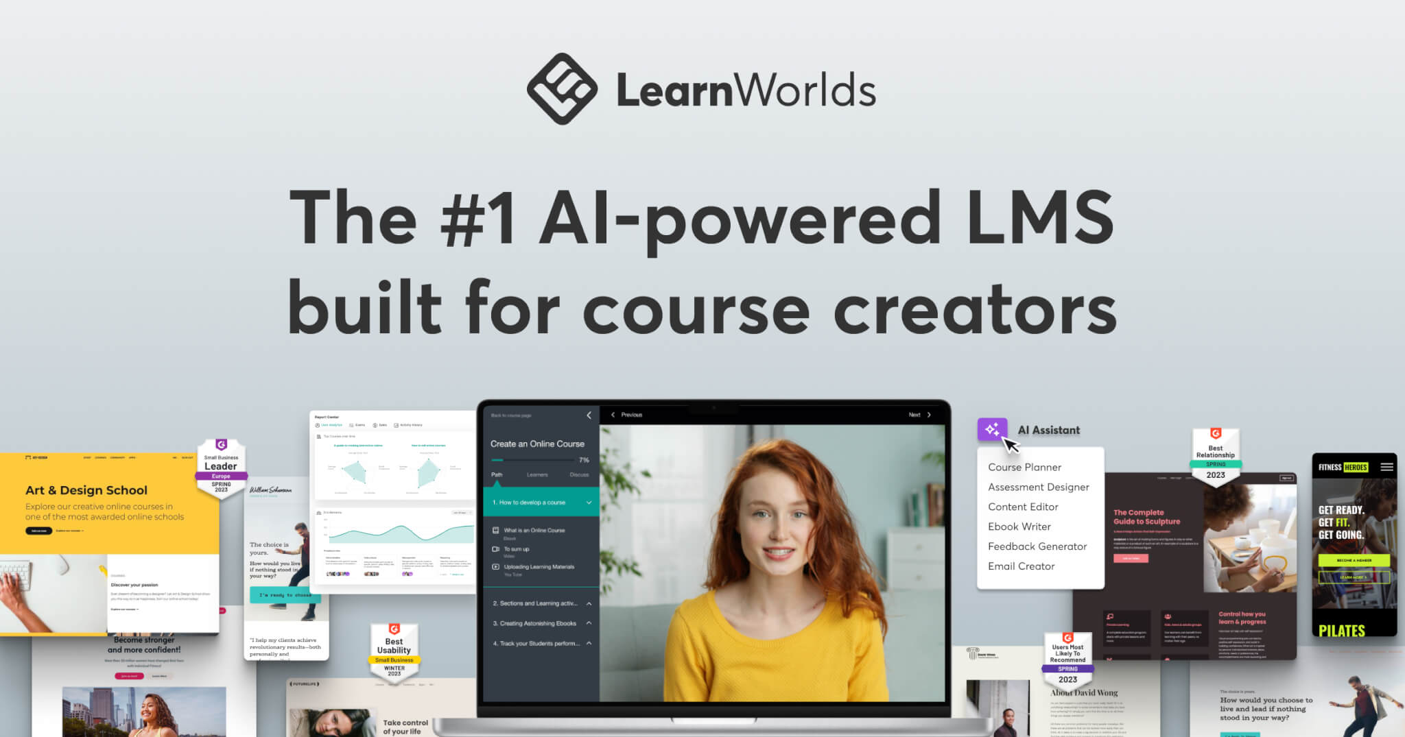 is learnworlds worth it 2025