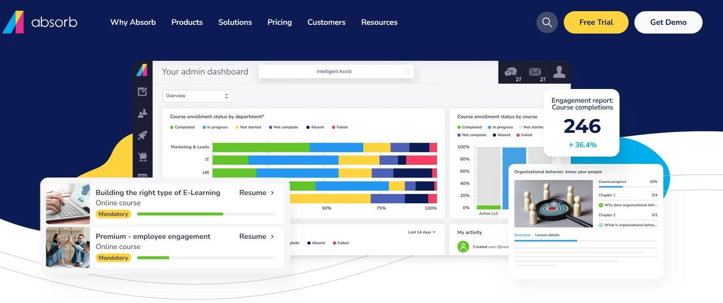 A screenshot of Absorb LMS's platform.