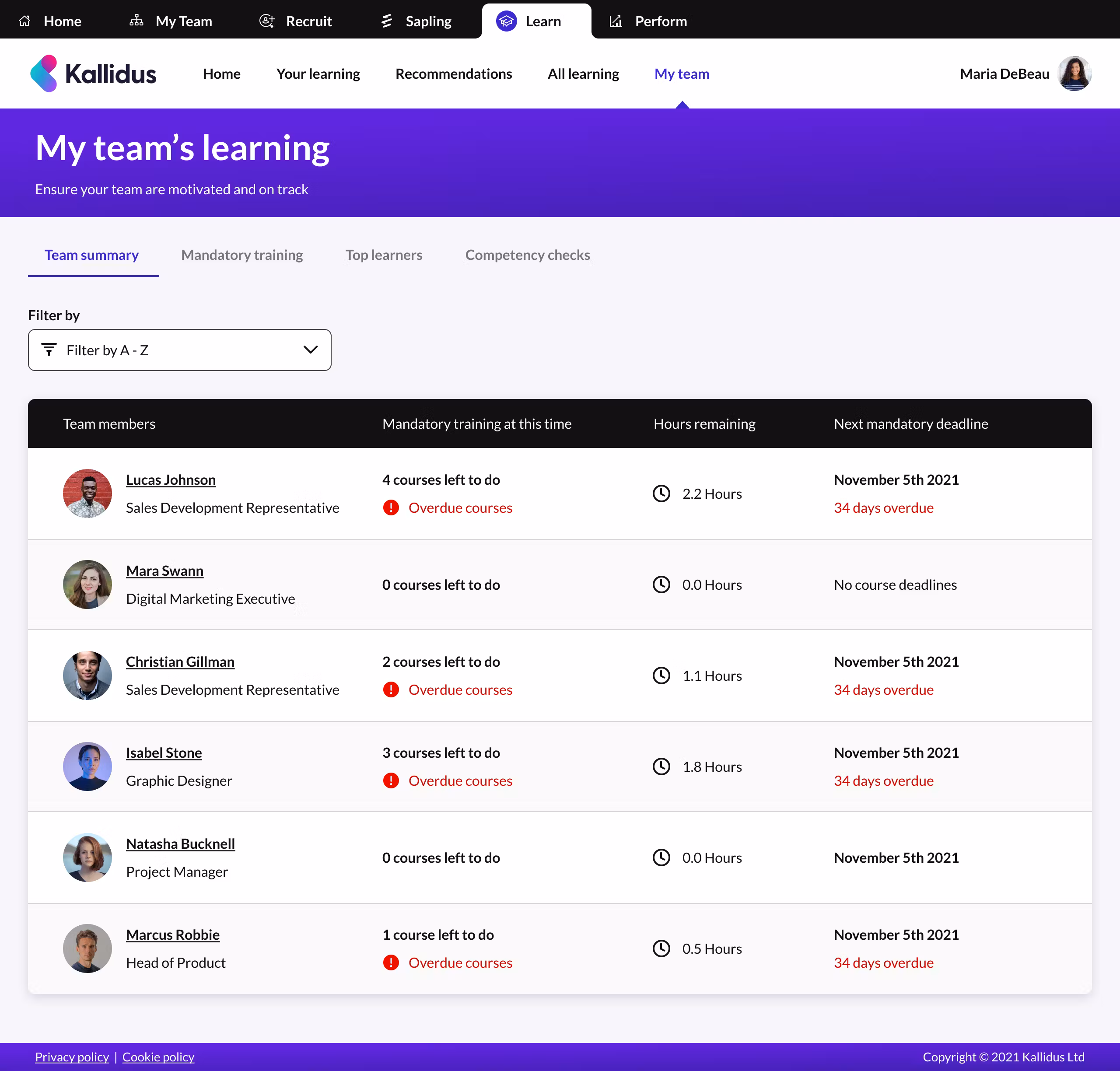 Kallidus instructor view of team learning progress