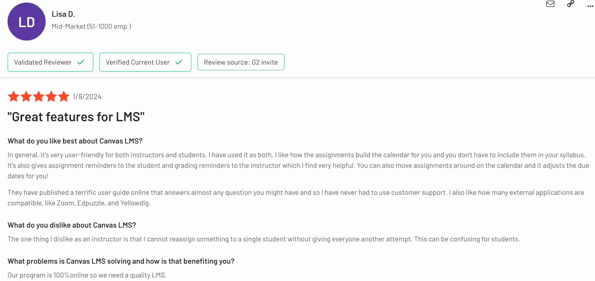 Canvas reviews