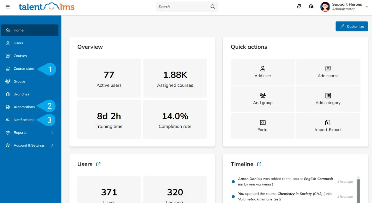 a screenshot of TalentLMS admin interface with an overview and quick actions options.