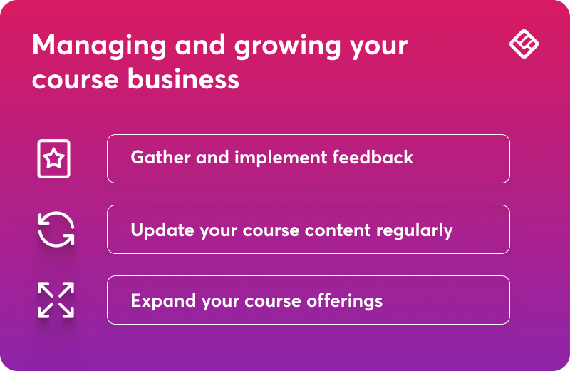 A graph showing the 3 essential steps to managing and growing your course business.